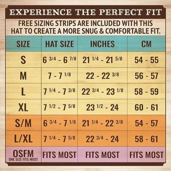 Panama Jack Mesh Seven Seas Safari Original Hat Khaki Light Green Fossil Sz Med - Picture 6 of 8